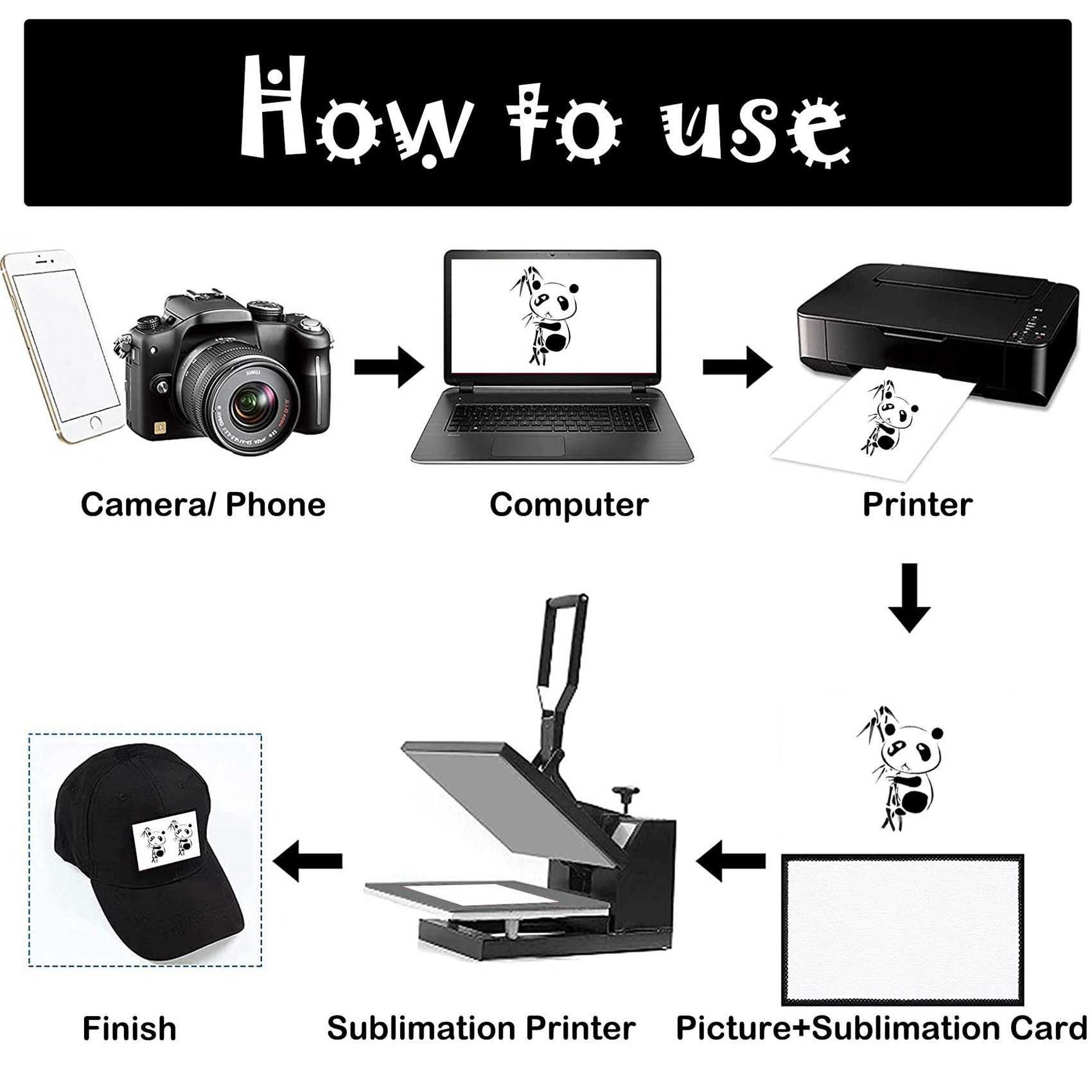 BAAJ-180 ชิ้น แผ่นผ้าเปล่าสำหร - Hat Sublimation Blank บทวิจารณ์และราคา